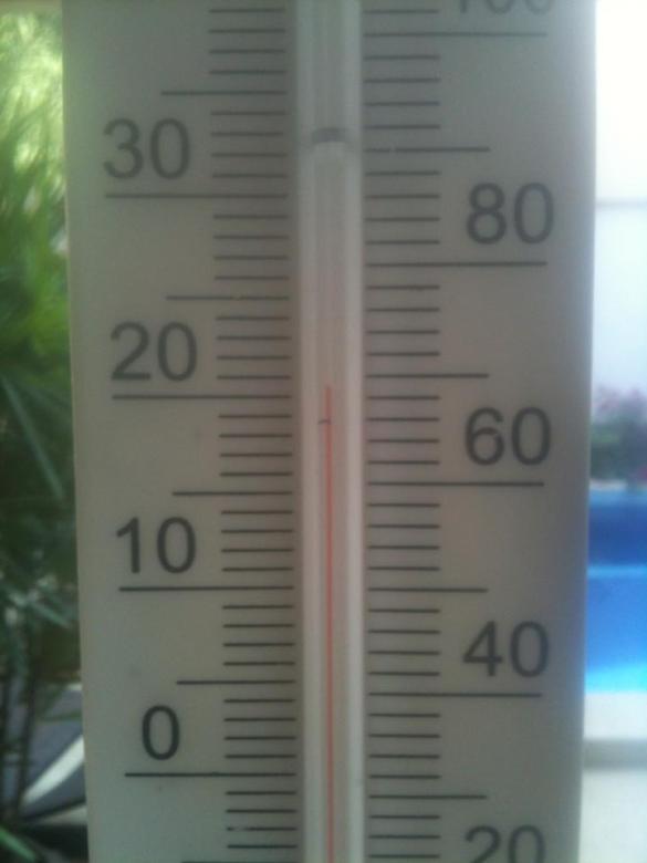 Aamulämpötila klo 8.15